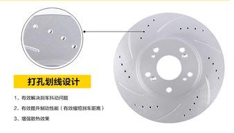 国产刹车盘对比评测视频,性能与性价比的完美平衡