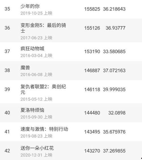 高清国产小学在线视频,高清国产小学在线视频精彩呈现