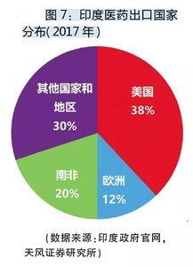 国产仿制药的真相视频,品质与真相的深度剖析