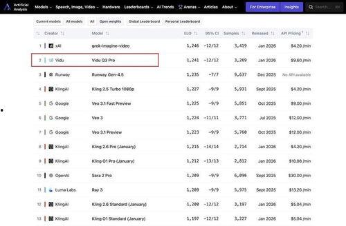 国产能生成视频的ai模型,开启智能创作新时代