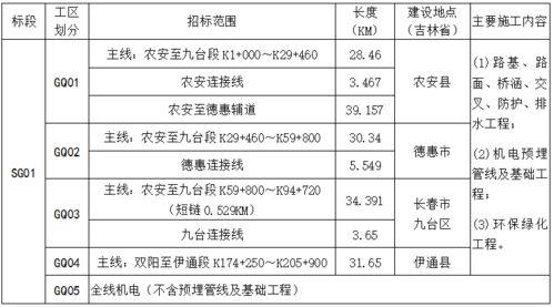 国产制服视频三区,三区视角下的时尚演绎  第2张